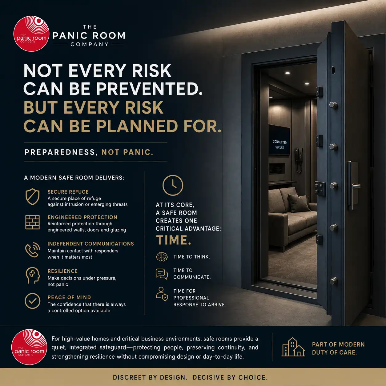 Safe Room Builders UK
