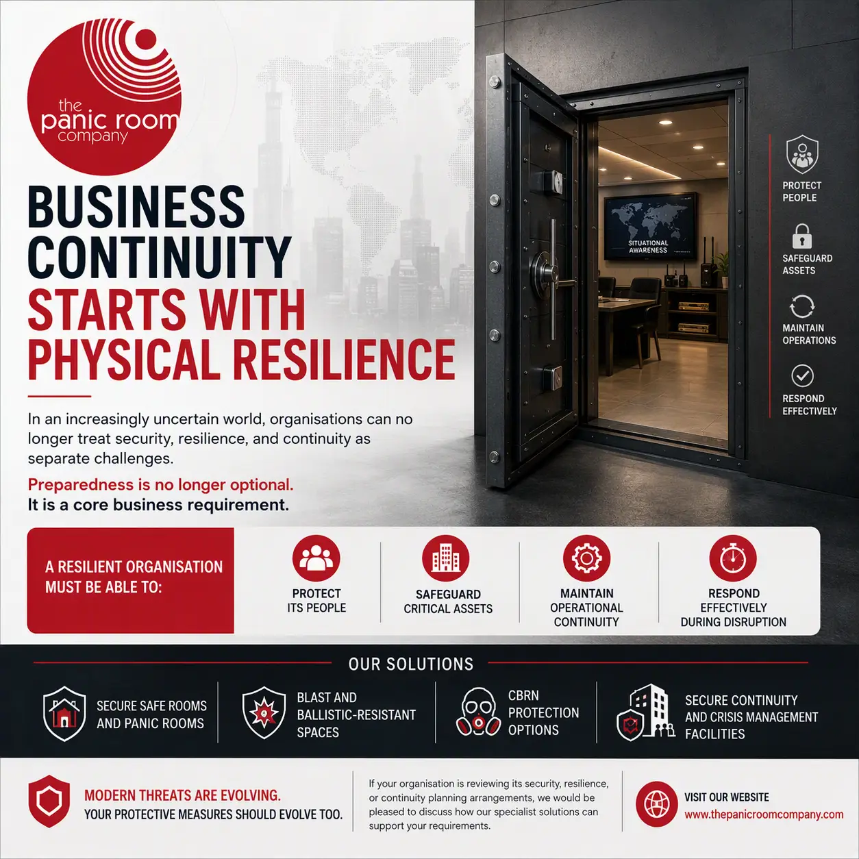 Graphic from The Panic Room Company promoting physical resilience as a foundation of business continuity, featuring a secure operations room, reinforced security door, and solutions including safe rooms, blast protection, CBRN protection, and crisis management facilities.
